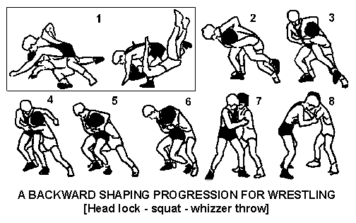  head-lock / squat / whizzer throw 