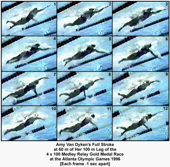 Amy Van Dyken at 60 m