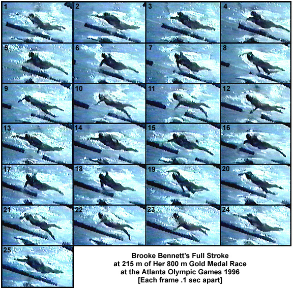 Brooke Bennett at 215 m