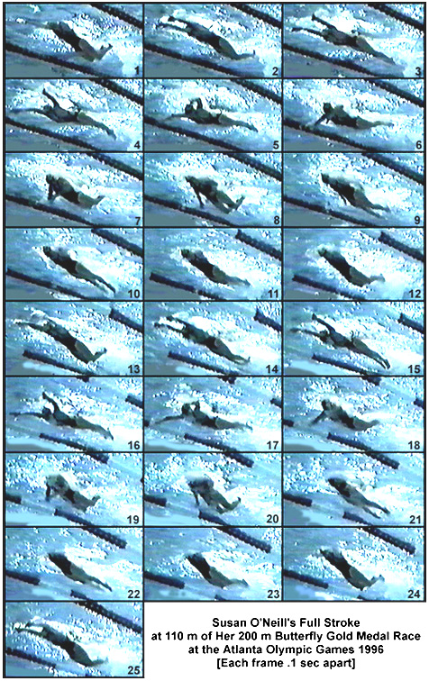 Susan O'Neill at 110 m