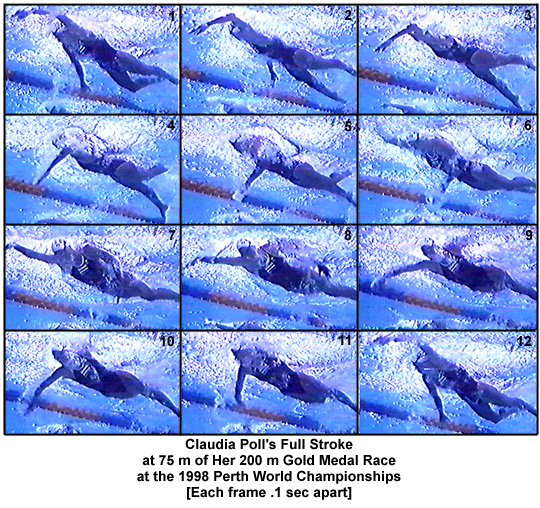 Claudia Poll at 75 m