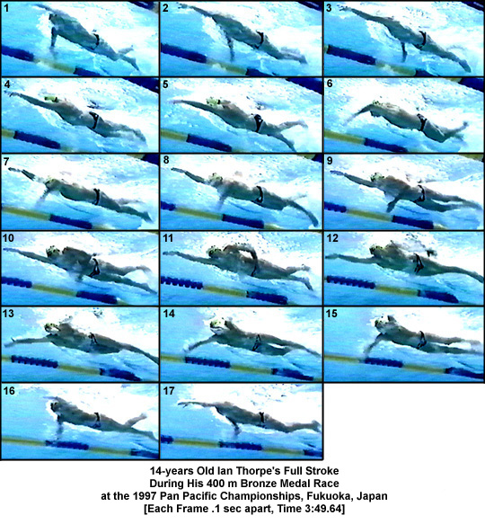 Ian Thorpe