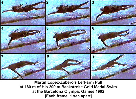 martin Zubero in 200 m