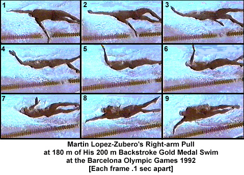 Martin Zubero 200 m